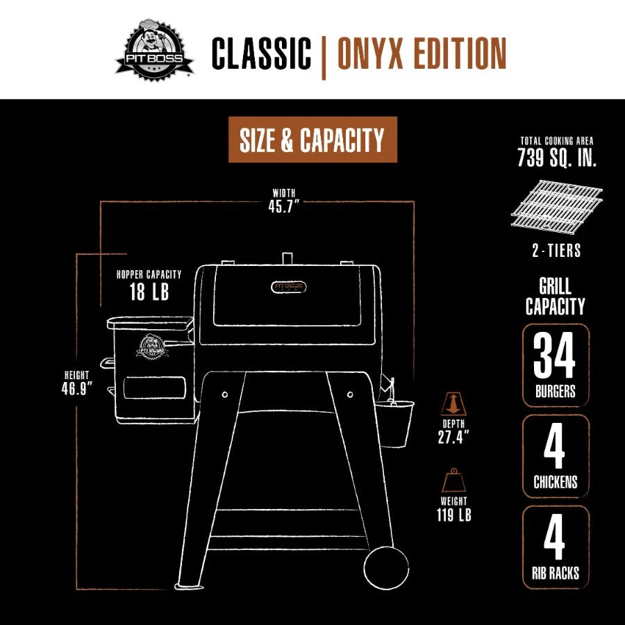 🔥 Pit Boss Double Pack 1+1 Pit Boss Classic 700 – Onyx Edition - Obrázek 7