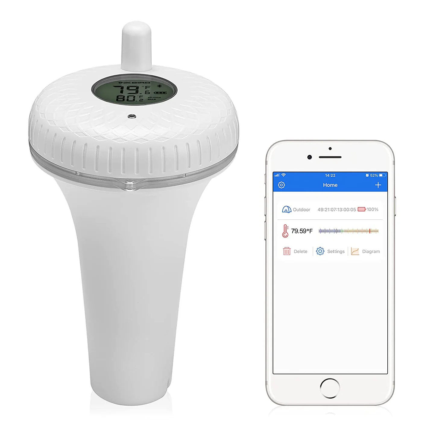 Bluetooth teploměr do bazénu IBS-P01B Inkbird - Obrázek 2