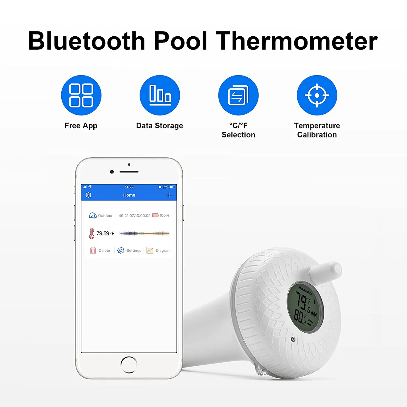 Bluetooth teploměr do bazénu IBS-P01B Inkbird - Obrázek 4