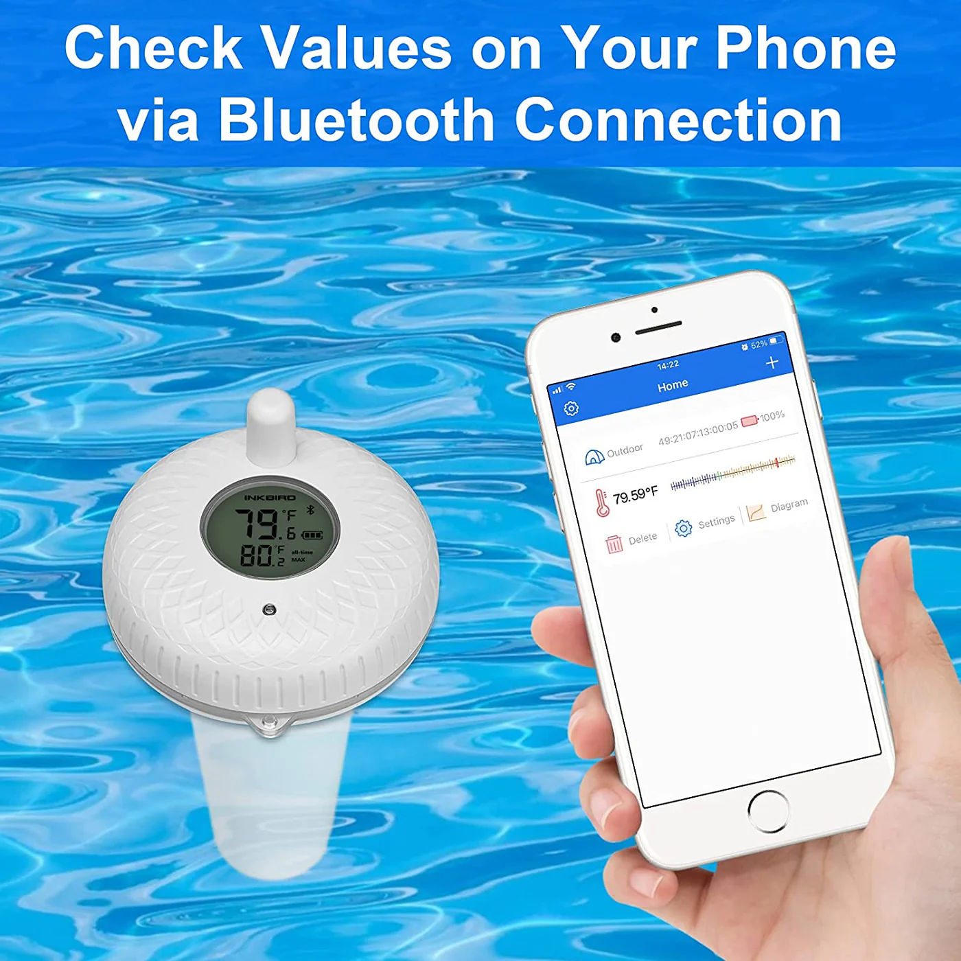 Bluetooth teploměr do bazénu IBS-P01B Inkbird - Obrázek 6