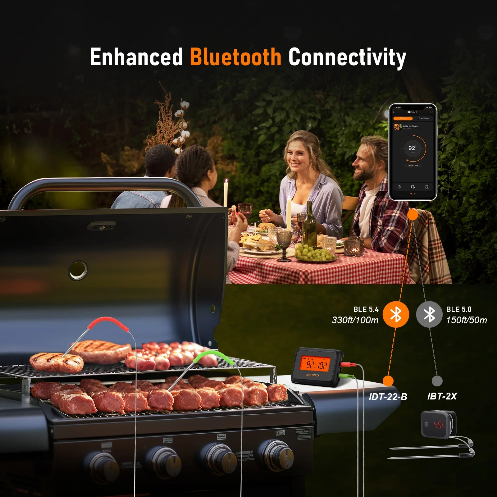 BBQ teploměr IDT-22-B Inkbird - Obrázek 9